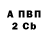 Бутират 1.4BDO Ava Aki